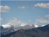 Triglav in Bohinjske gore